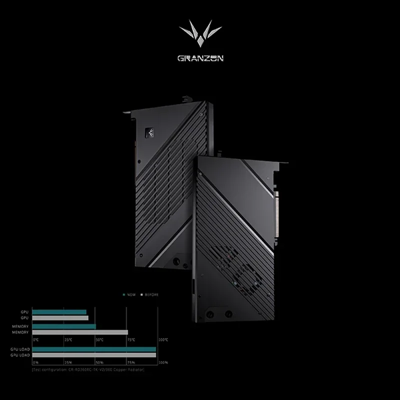 Granzon Water Block for Gigaby - Rtx 4090 Water Block ulasan dan harga